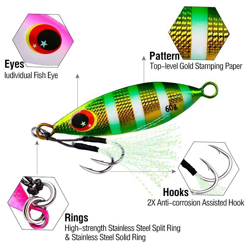 Metall Jig Löffel Köder 10-60g – Fishing Lure Buzzbait Bewertung und Preis