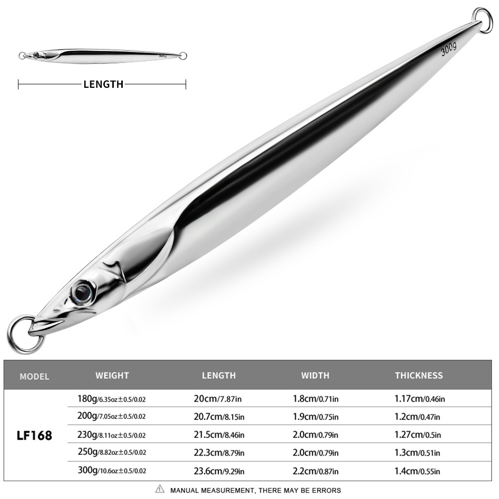 LHFSH 180g-300g Metall-Jigköde – Fishing Lure Spoon Bewertung und Preis
