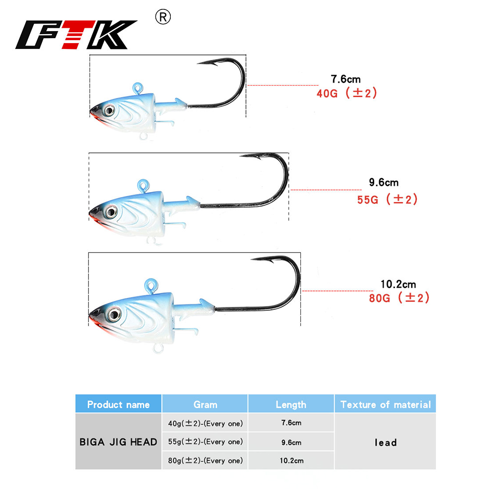 FTK 2PCS Jig Kopf Angelhaken 4 – Fishing Lure Spoon Bewertung und Preis
