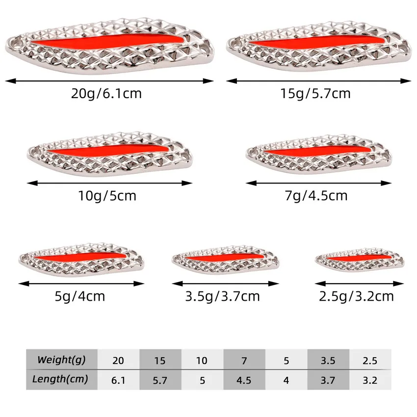 4 stücke Leuchtende Metall Ang – Fishing Lure Spoon Bewertung und Preis